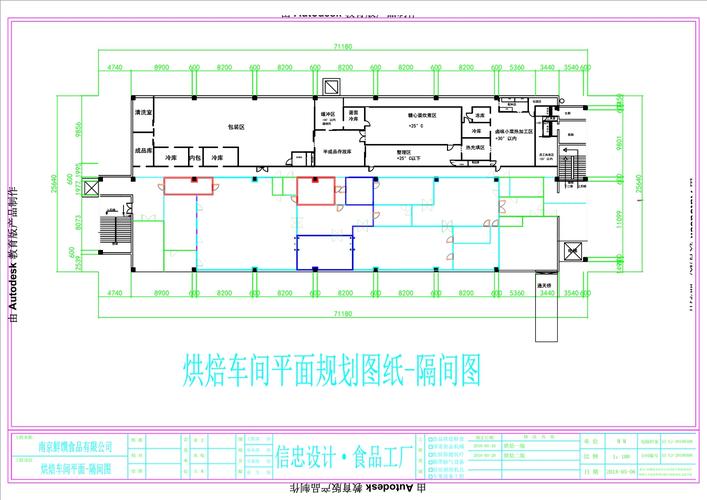 新风分布图上海信固商务咨询安徽信忠工业设计徐良智